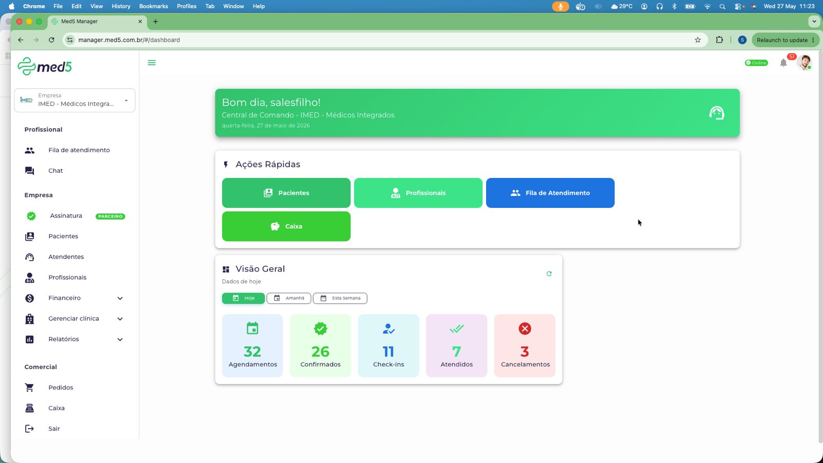 Dashboard do Med5 Manager